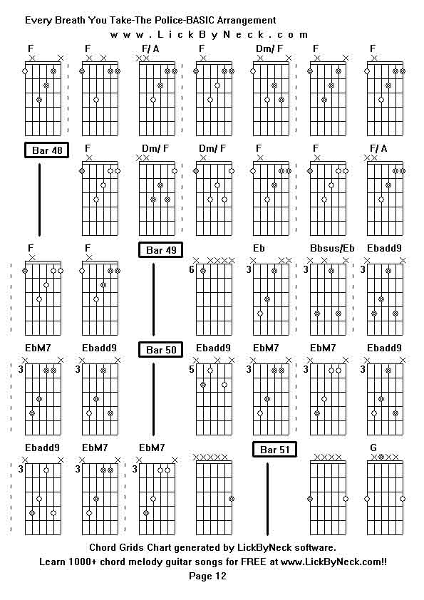 Chord Grids Chart of chord melody fingerstyle guitar song-Every Breath You Take-The Police-BASIC Arrangement,generated by LickByNeck software.